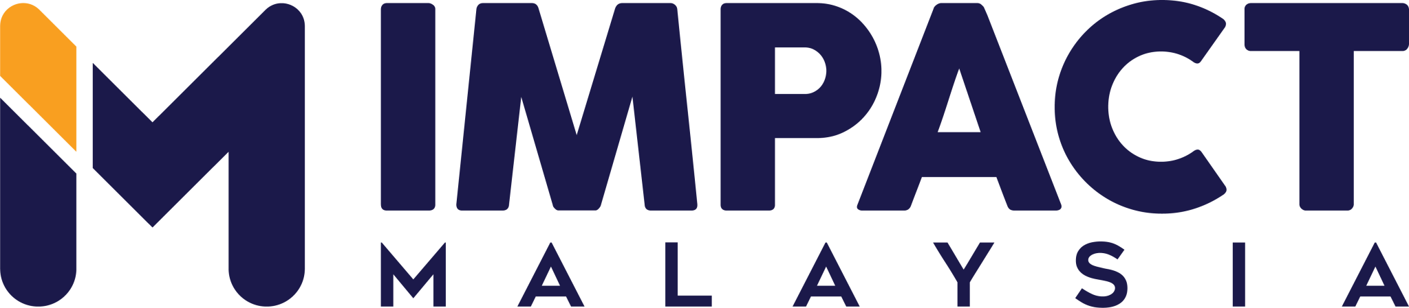 Youth Empowerment & Social Media Impact Initiatives Programs in ...